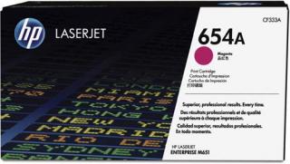 HP 654A Magenta LaserJet Toner Cartridge (CF333A) Photo