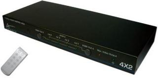 Aavara 4 HDMI signal to 2 HDMI Displays (PM4X2) Photo